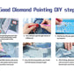 AB Diamond Painting Kit |  Parrot